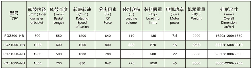 成都高分離心機(jī)有限公司